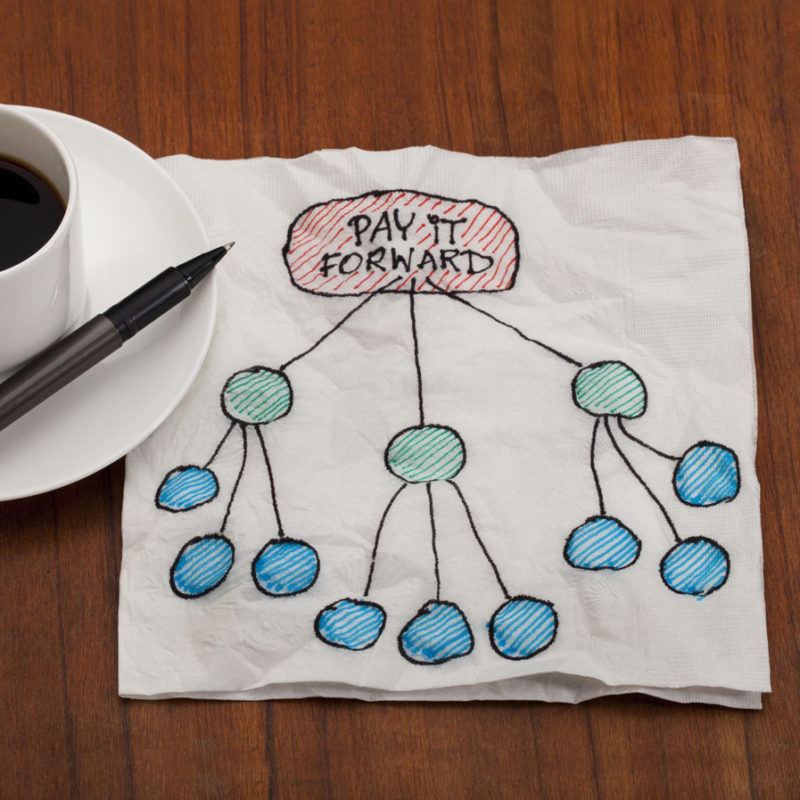 8554171 - pay it forward concept illustrated on white napkin with espresso coffee cup on table