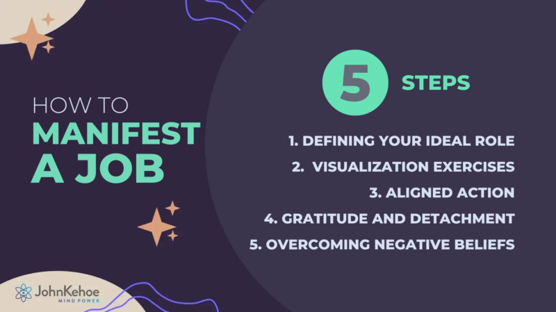 How to manifest a job